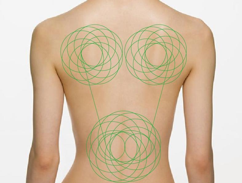 全身マッサージ